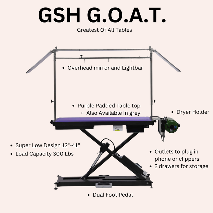 GSH Ultimate G.O.A.T. TABLE (everything)